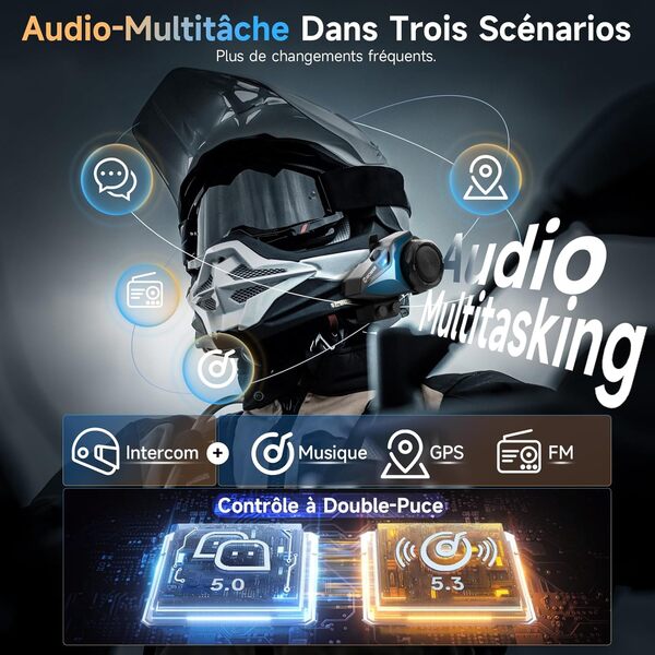 Moman Intercom Moto Duo, H2E Aigle Kit Casque Moto avec Double-Puce Audio-Multitâche Motocyclette Communication Systèmes Main Libre Interphone Écouteurs HiFi/FM/Vocal AI/Partage de Musique (2 Unités)