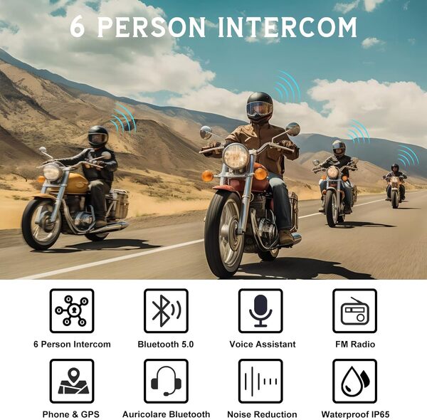 Spovii M2 Intercom Moto Duo Bluetooth 5.0 - Portée de 1000m pour Groupe de 6 Motards, Appairage Universel, Micro Rigide & Souple, Numérotation Vocale