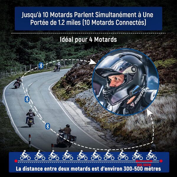 LEXIN B4FM Intercom Kit Bluetooth pour Moto, 1-10 Motards, Partage de Musique, Radio FM, Son Plus Puissant et Clair, Système de Communication pour Motoneige