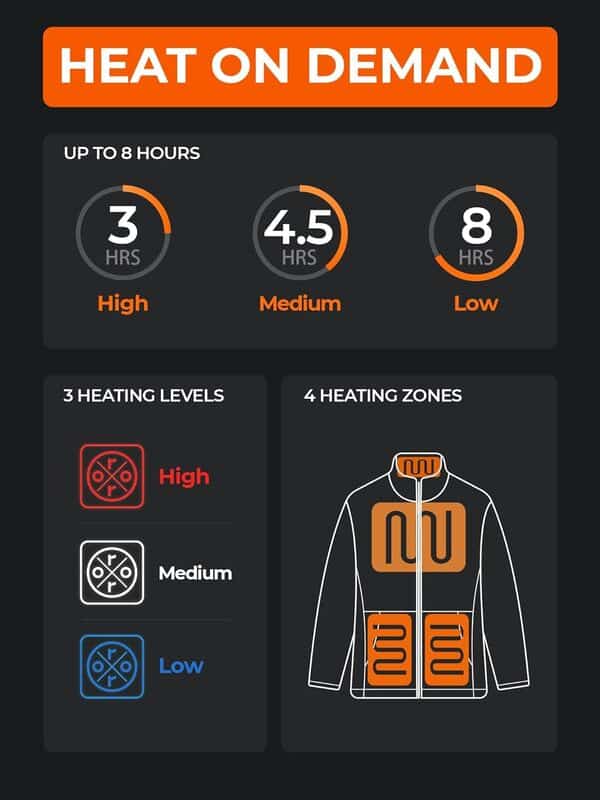 ORORO Veste Matelassée Carrée Légère Chauffante Femme avec Col Chauffant et Batterie Externe - Chargeur Non Inclus