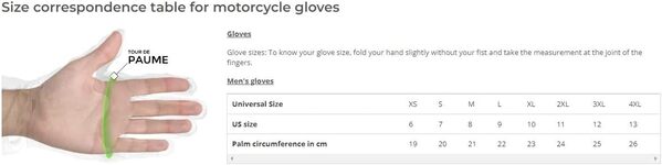 RACER, Gants moto chauffants CONNECTIC 5 noir, S/7