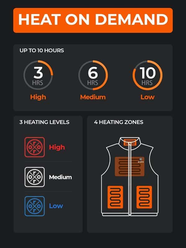 ORORO Gilet Chauffant Homme Avec Batterie Veste Chauffante Sans Manche Homme Manteau Sans Manche Chauffant Hiver - Chargeur Non Inclus