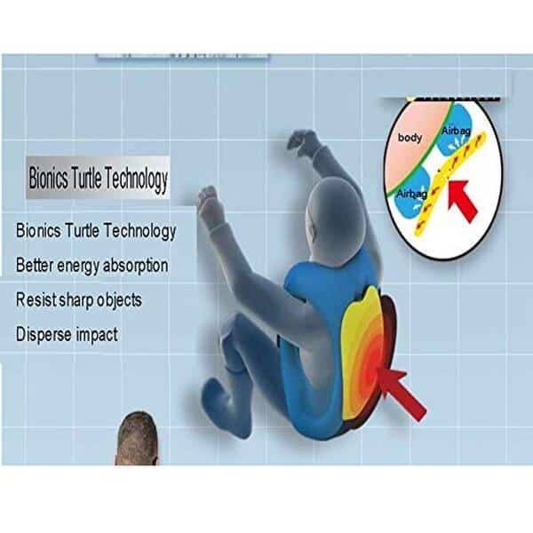 Explorez notre test du gilet airbag cycliste multifonctionnel : une solution rapide et réutilisable pour rouler en sécurité sans compromis sur le confort et la performance.