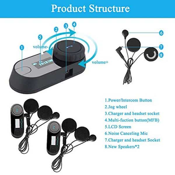 Découvrez notre test du FreedConn TCOM SC : l'intercom moto Bluetooth qui assure une communication fluide et une expérience musicale riche. Ideal pour les passionnés de moto en quête de performance et de confort.