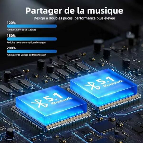 Découvrez le casque Bluetooth R16, l'intercom moto premium polyvalent qui transforme chaque trajet en une expérience unique et connectée.