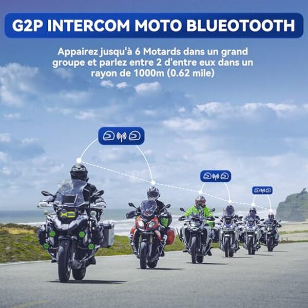 Découvrez notre avis complet sur l'intercom moto Lexin G2P : performances de communication, réduction de bruit et autonomie testées pour vos balades en groupe. 